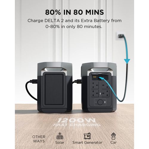 EcoFlow Delta 2 Extra Battery 1024Wh - Image 4