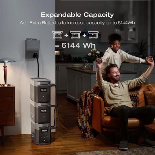 EcoFlow Delta Max Extra Battery 2048Wh - Image 3