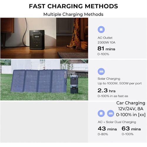 EcoFlow Delta Max Extra Battery 2048Wh - Image 4