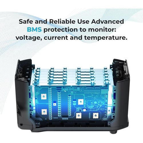 EcoFlow Delta Pro Extra Battery 3600Wh - Image 5