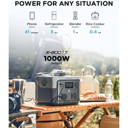 EcoFlow River 2 Max – 512 Wh Portable Power Station - Image 3
