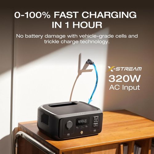 EcoFlow River 3 UPS 245Wh Portable Power Station - Image 4