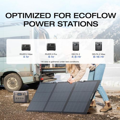 EcoFlow 160W Portable Solar Panel - Image 3