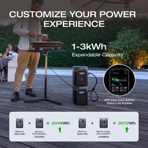 EcoFlow Delta 2 1024Wh Portable Power Station 1800W Output - Image 5