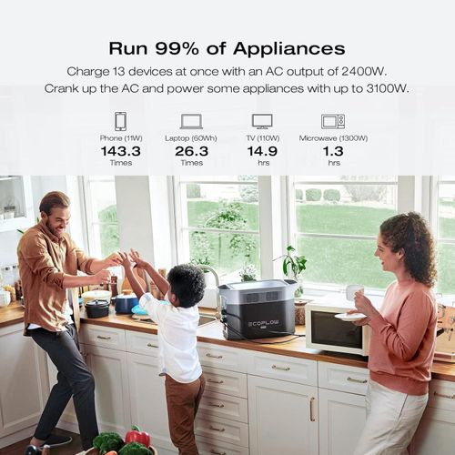 EcoFlow Delta 2 Max 2016Wh Portable Power Station 2400W Output - Image 2