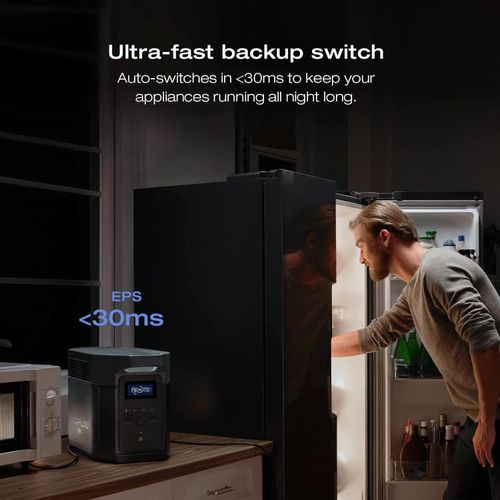 EcoFlow Delta 2 Max 2016Wh Portable Power Station 2400W Output - Image 4