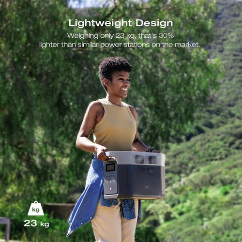 EcoFlow Delta 2 Max 2016Wh Portable Power Station 2400W Output - Image 3