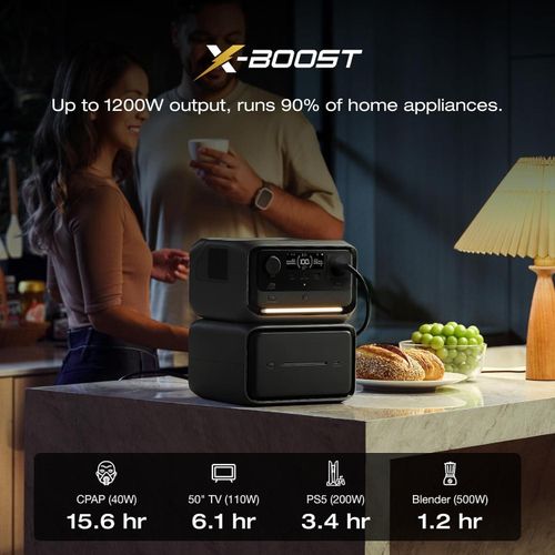 EcoFlow River 3 Max Plus 858Wh Portable Power Station - Image 2